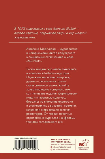 Глянец. История модных журналов