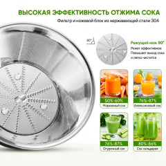 Соковыжималка KJ3090 - Фото 8