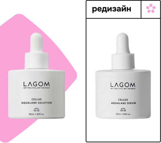 Сыворотка для лица «Cellus Aqualane Solution»