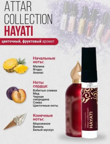 Духи женские стойкие набор пробников парфюм