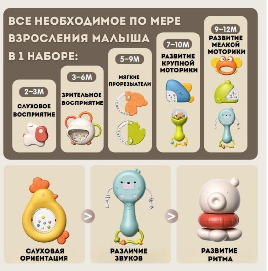 Набор погремушек в кейсе
