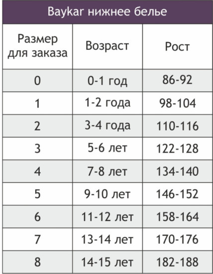 Трусики для девочки