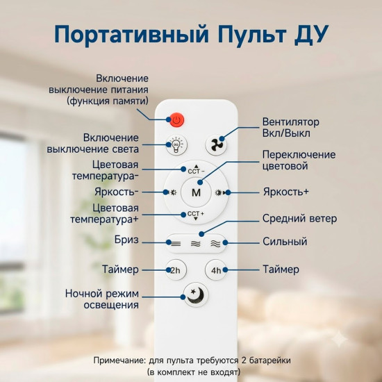 Вентилятор-светильник потолочный