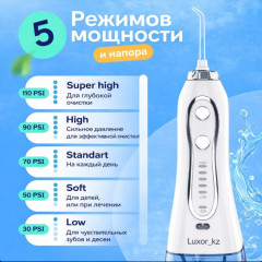 Ирригатор для полости рта - Фото 4