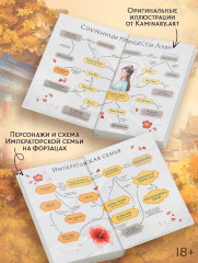 История дворца Куньнин. Книга 1 - Фото 5
