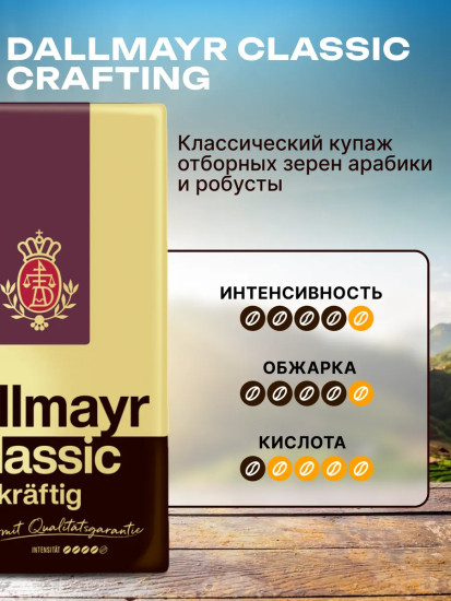 Кофе «Classic Kraftig»