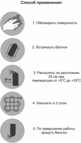 Краска аэрозольная, цвет RAL9006 Белый Алюминий