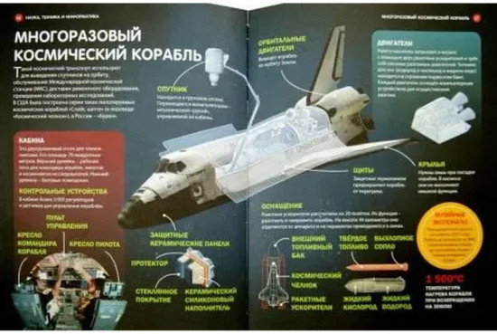 Наука, Техника и Информатика. Большая детская энциклопедия