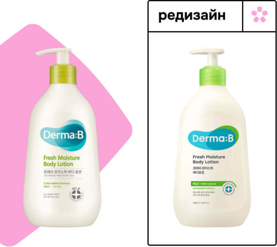 Легкий освежающий лосьон для тела с эмульсией MLE и центеллой