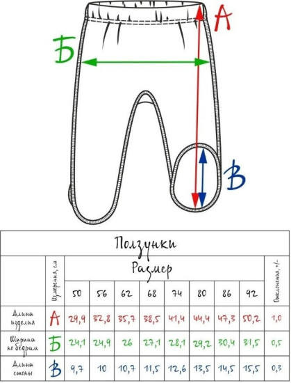 Ползунки