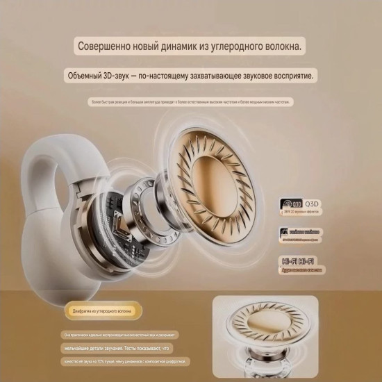 Блютуз наушники клипсы спортивные TWS