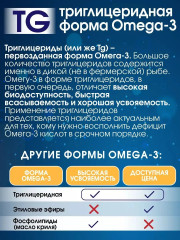 Омега 3 с витамином Е , 1000мг 120капсул, Omega 3 - Фото 2
