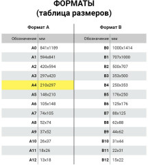 Бумага для пастели Абразивная А4 в коробке, 40 листов, 10 цветов, 240 г/м2, ART, 117767 - Фото 11