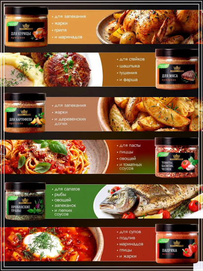 Набор специй и приправ «Gourmet Spice Set»