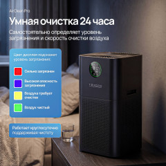 Очиститель воздуха AirClean Pro WiFi - Фото 8