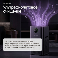 Очиститель воздуха AirClean Pro WiFi - Фото 5