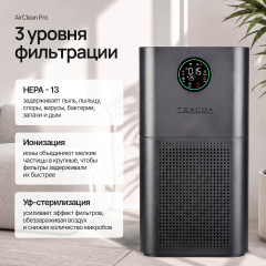 Очиститель воздуха AirClean Pro WiFi - Фото 2