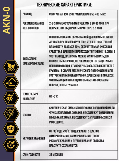 Антисептик невымываемый