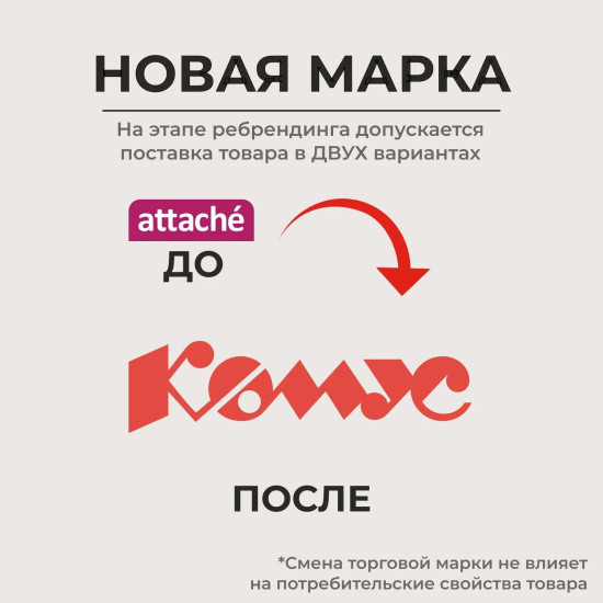 Набор бейджей 