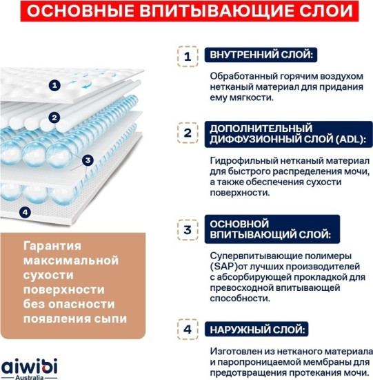 Подгузники Maxi AWB01-04 6972731714744 L (7-14 кг), 44 шт