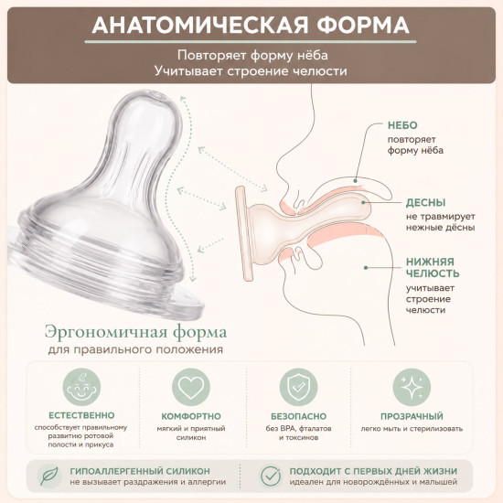 Соска