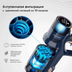 Вертикальный пылесос Vicsonic S7 - Фото 4
