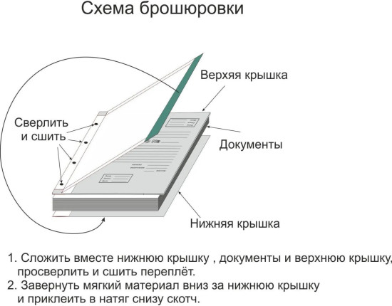 Папка архивная