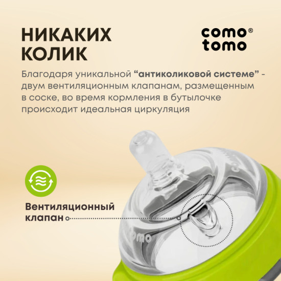 Бутылочка для кормления зеленая 250 мл
