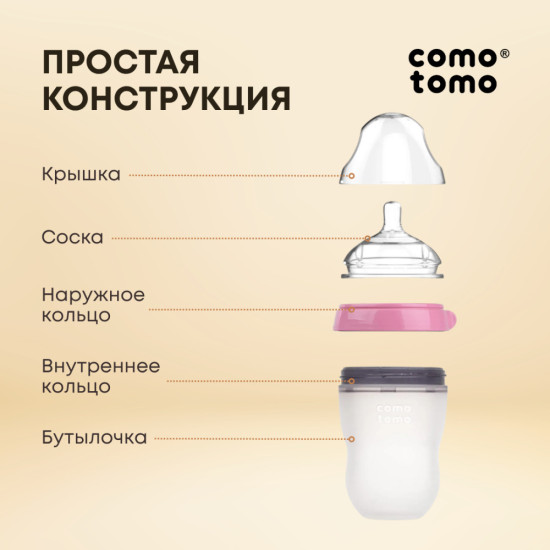 Набор из двух бутылочек для кормления 250 мл, розовый