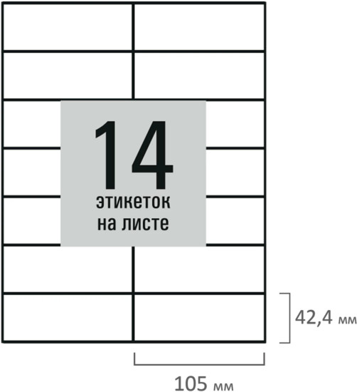Набор этикеток самоклеящихся «Basic»