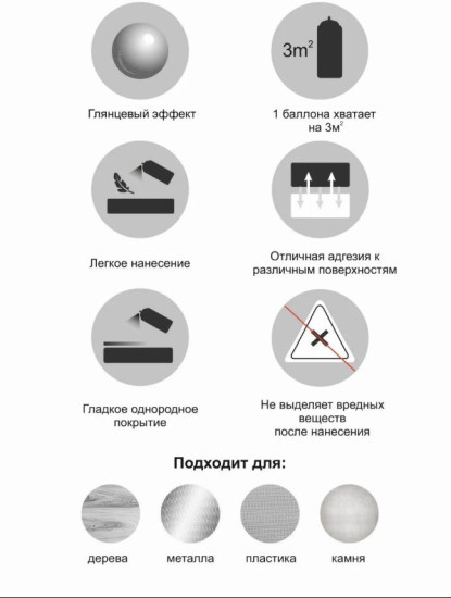 Лак аэрозольный глянцевый бесцветный