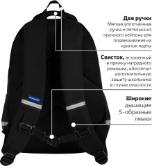 Рюкзак «Темная сторона» - Фото 18