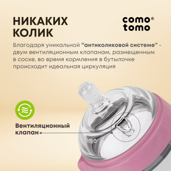 Набор бутылочек для кормления