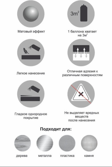 Лак аэрозольный матовый бесцветный