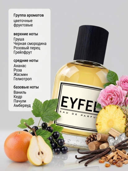 Парфюмированная вода по мотивам «Armani Si Passione»