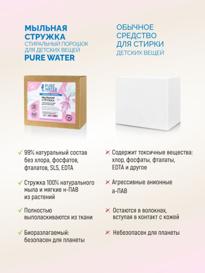 Стиральный порошок для детского белья и одежды «Мыльная стружка»