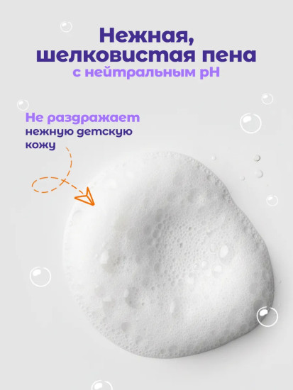 Детское жидкое мыло