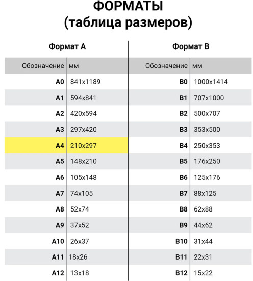 Бумага для полноцветной лазерной печати