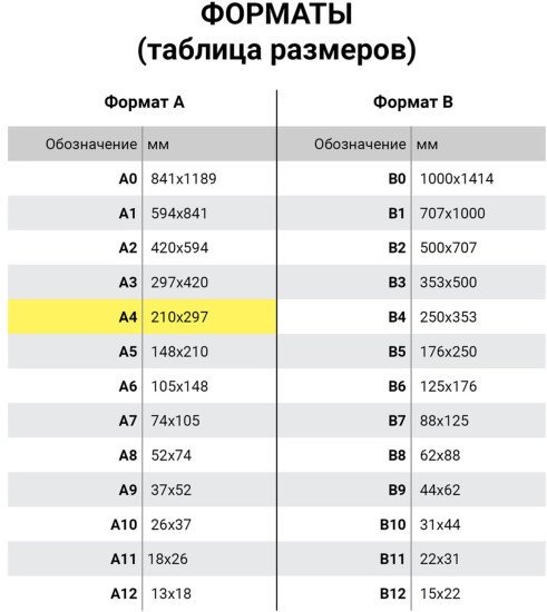 Бумага для полноцветной лазерной печати