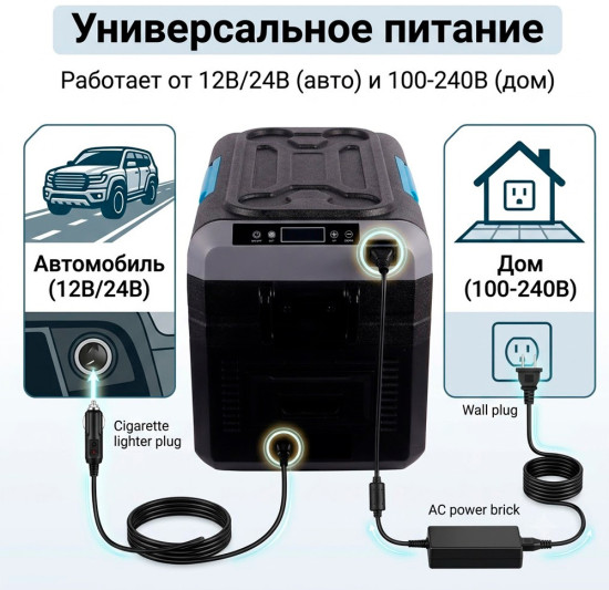 Автохолодильник компрессорный ТТ-2020S
