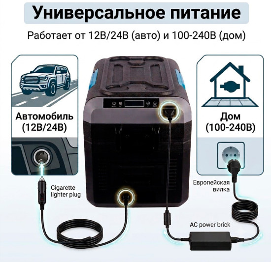 Автохолодильник компрессорный 25л ТТ-2727S