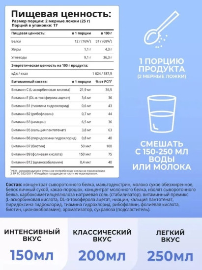 Женский протеин шоколад-голубика