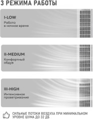 Охладитель воздуха напольный белый - Фото 2