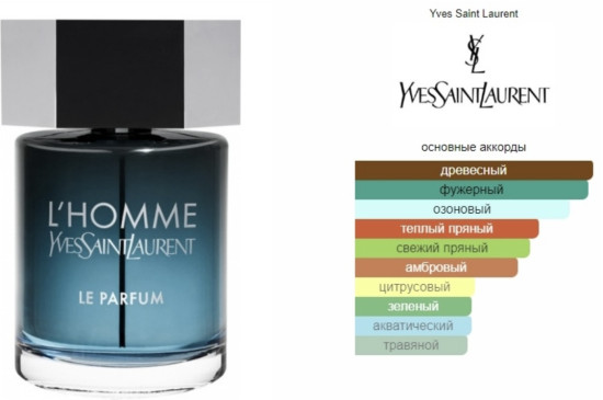 Yves Saint Laurent L’Homme Le Parfum мужской парфюм 100 мл