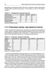 Фабрики единорогов. Зачем компании проводят IPO и как на этом заработать - Фото 10