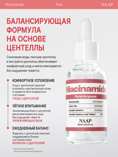 Ампула для лица с ниацинамидом «Niacinamide Pore»