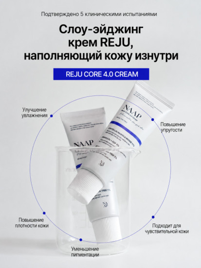 Крем восстанавливающий для лица с ПДРН «Reju Core 4.0»