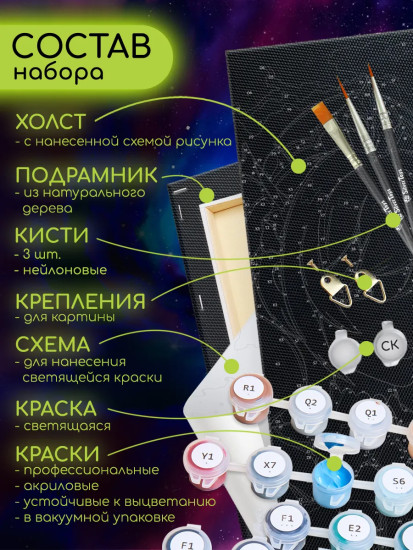 Картина по номерам со светящейся краской «Хогвартс»