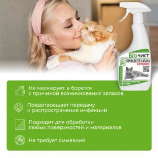Спрей Ликвидатор запаха мочи и меток кошек