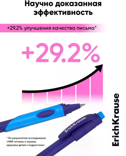 Набор ручек « Grip Neon»